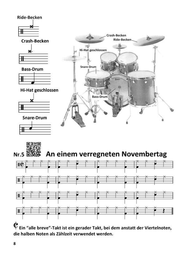 Rockband 5.Klasse - Drumset – Bild 4